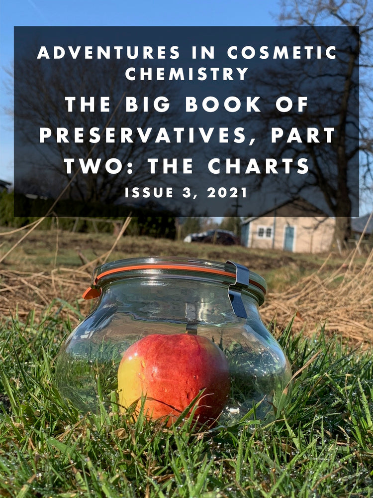 The Big Book of Preservatives, Part Two - The Charts